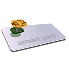 Smart Card