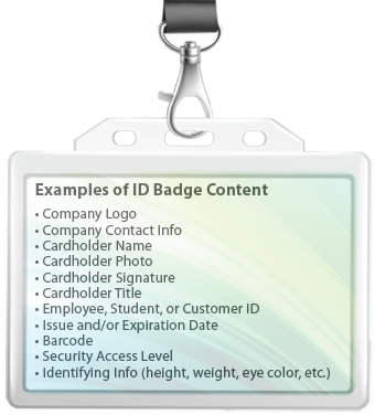 Example of Information on an ID Card