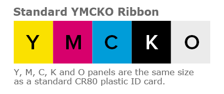 Standard YMCKO Ribbon Color Panels Standard YMCKO Ribbon Color Panels