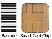 Smart Card Chip & Barcode