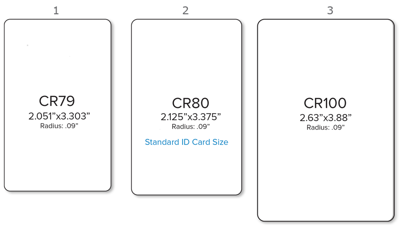 Standard ID Card Size Dimensions