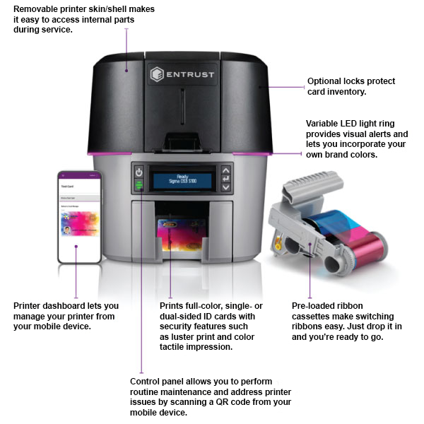 Datacard CD810 ID Card Printer