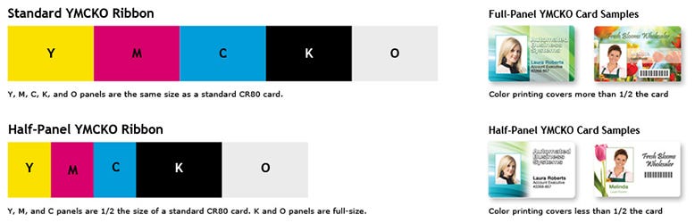 Fargo YMCKO Color Ribbon Explanation